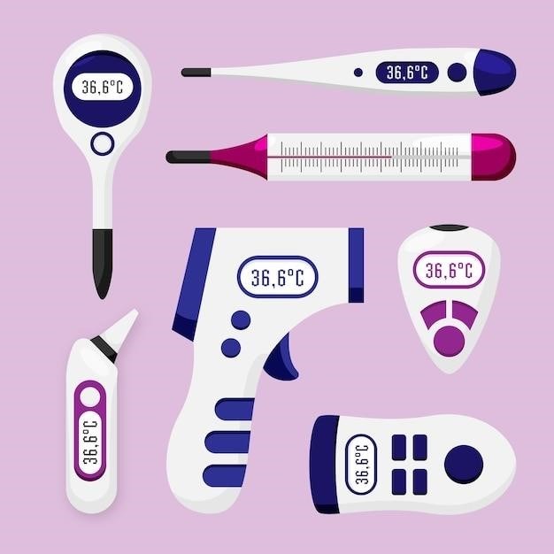 instructions for mobi thermometer