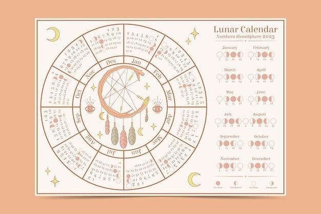 how to read a birth chart pdf